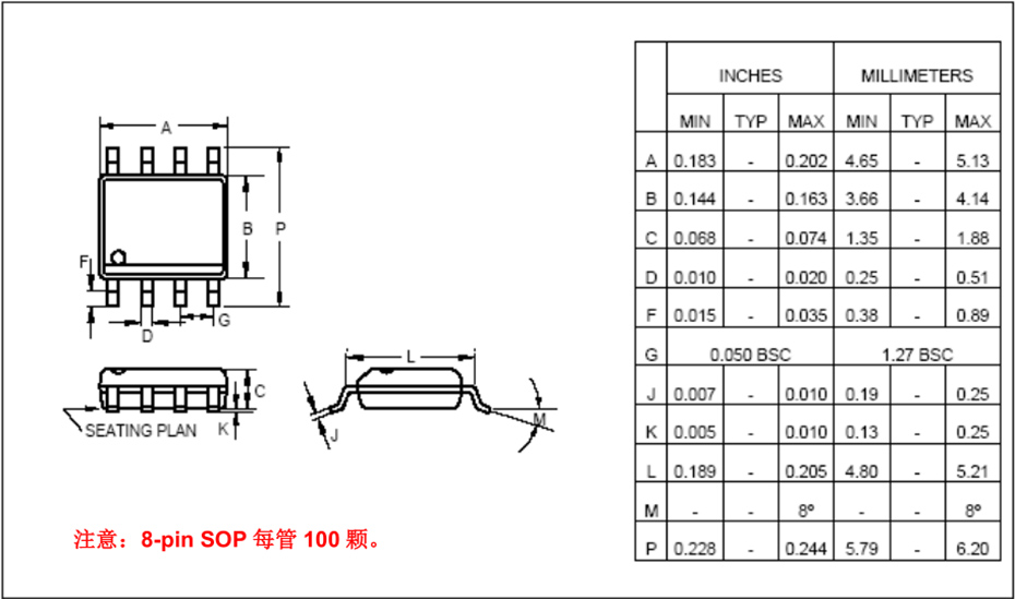 NY8B062D-SOP8封裝