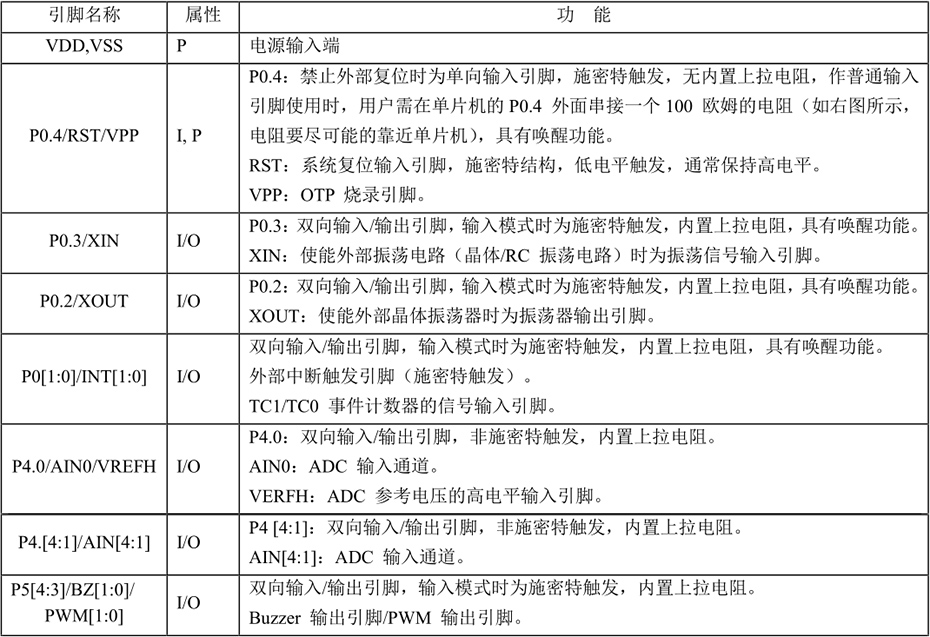 YF2711單機(jī)片引腳說明及結(jié)構(gòu)原理圖