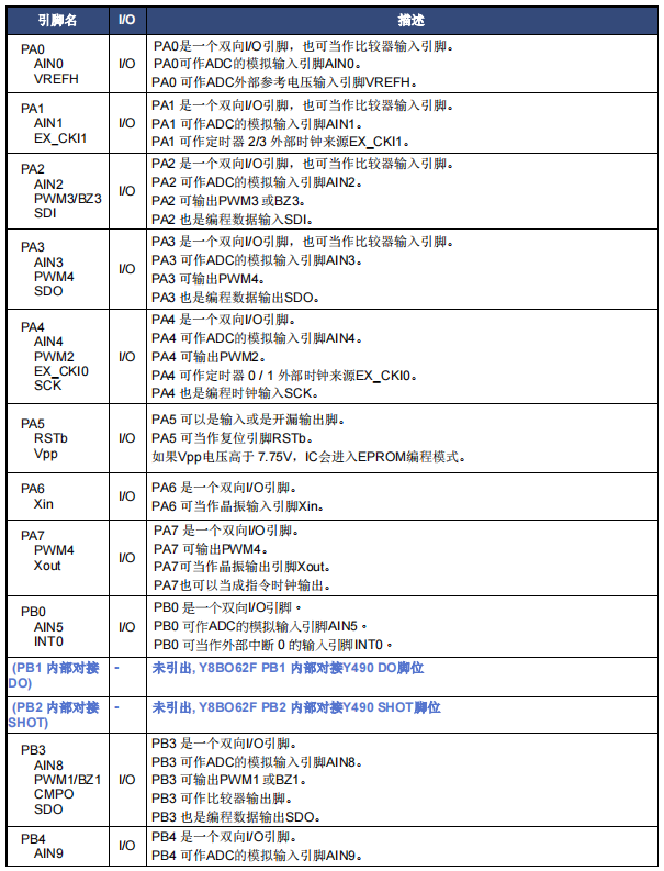 圖片12