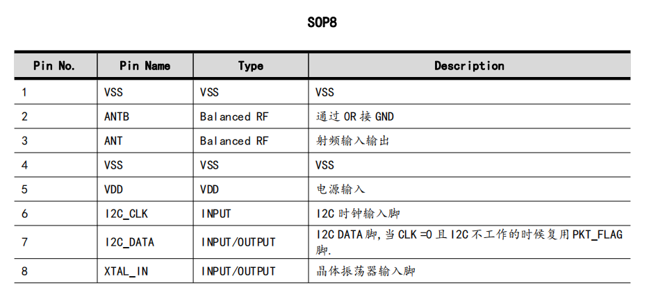 resource/images/96e1ad2e938449dc8fe491fd02eff941_4.png