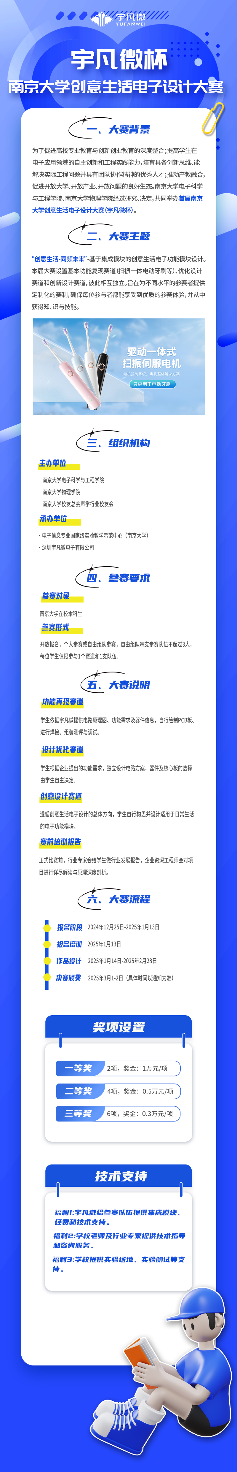 電賽海報